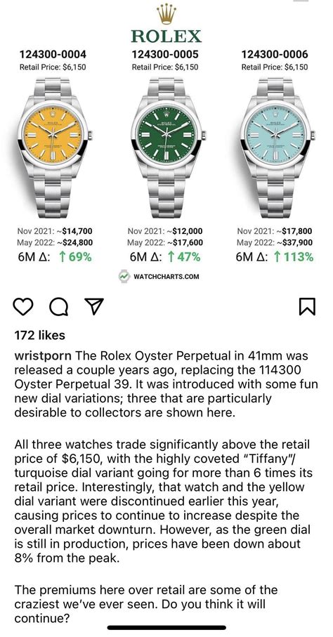 why are rolex expensive|rolex watch appreciation chart.